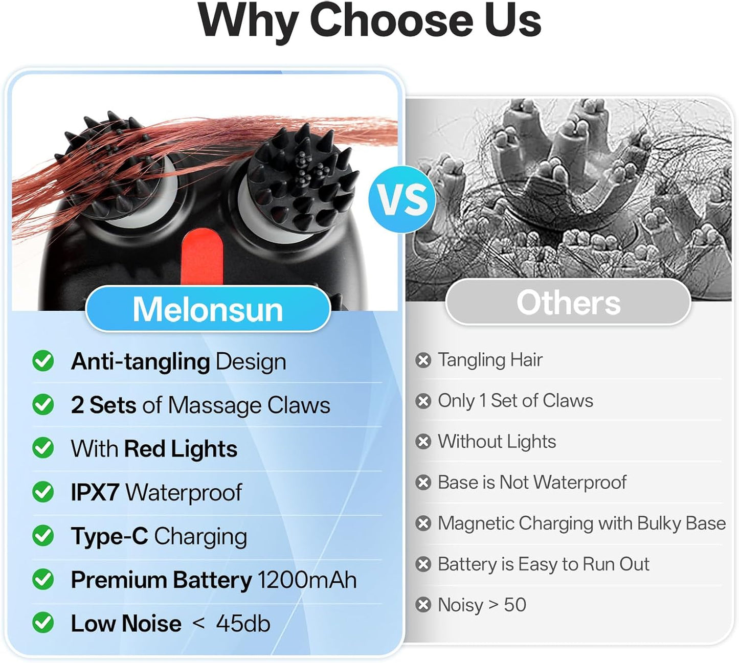 Electric Head Scalp Massager - Rechargeable IPX7 Waterproof Scalp Massager W/ 3 Speed Modes, 2 Sets 8 Detachable Claws, 360° Kneading for Stress Relax, Deep Clean & Hair Growth - Ideal Gifts (Black)