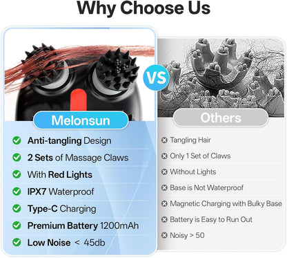 Electric Head Scalp Massager - Rechargeable IPX7 Waterproof Scalp Massager W/ 3 Speed Modes, 2 Sets 8 Detachable Claws, 360° Kneading for Stress Relax, Deep Clean & Hair Growth - Ideal Gifts (Black)