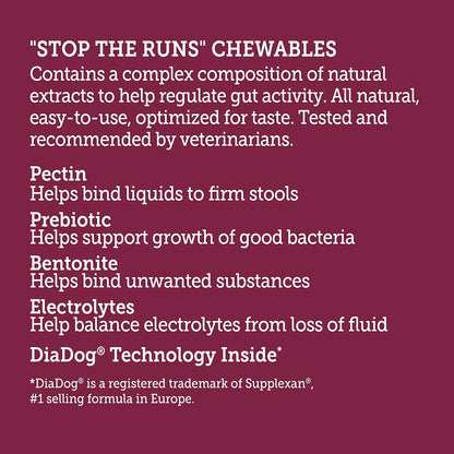 Stop the Runs | Dog anti Diarrhea Medicine | 6 Count Chewable | Chicken Flavor