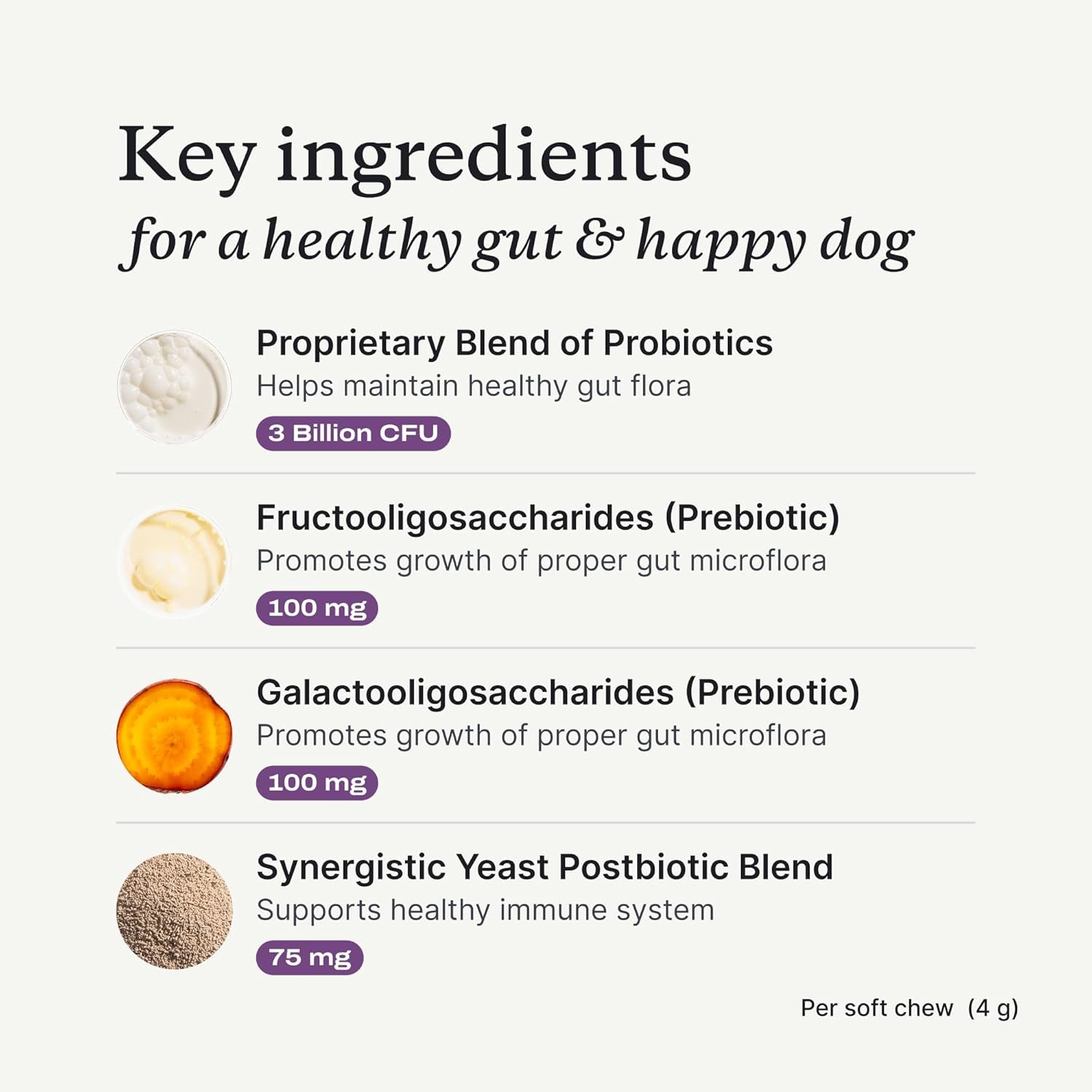 Probiotics for Dogs, Support Gut Health, Occasional Diarrhea, Digestive Health & Seasonal Allergies - Salmon Flavor - Packaging May Vary - 30 Soft Chews